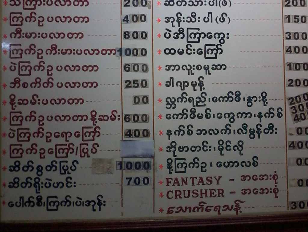 myanmar breakfast menu in english